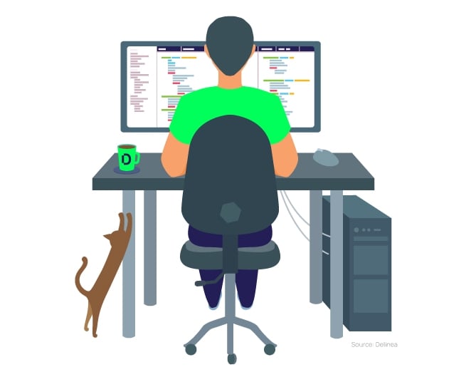 Insider Threat Indicators: How to Identify Potential Security Risks